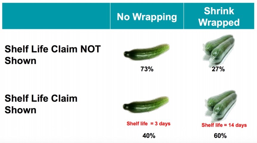 thumbnail_Food Packaging